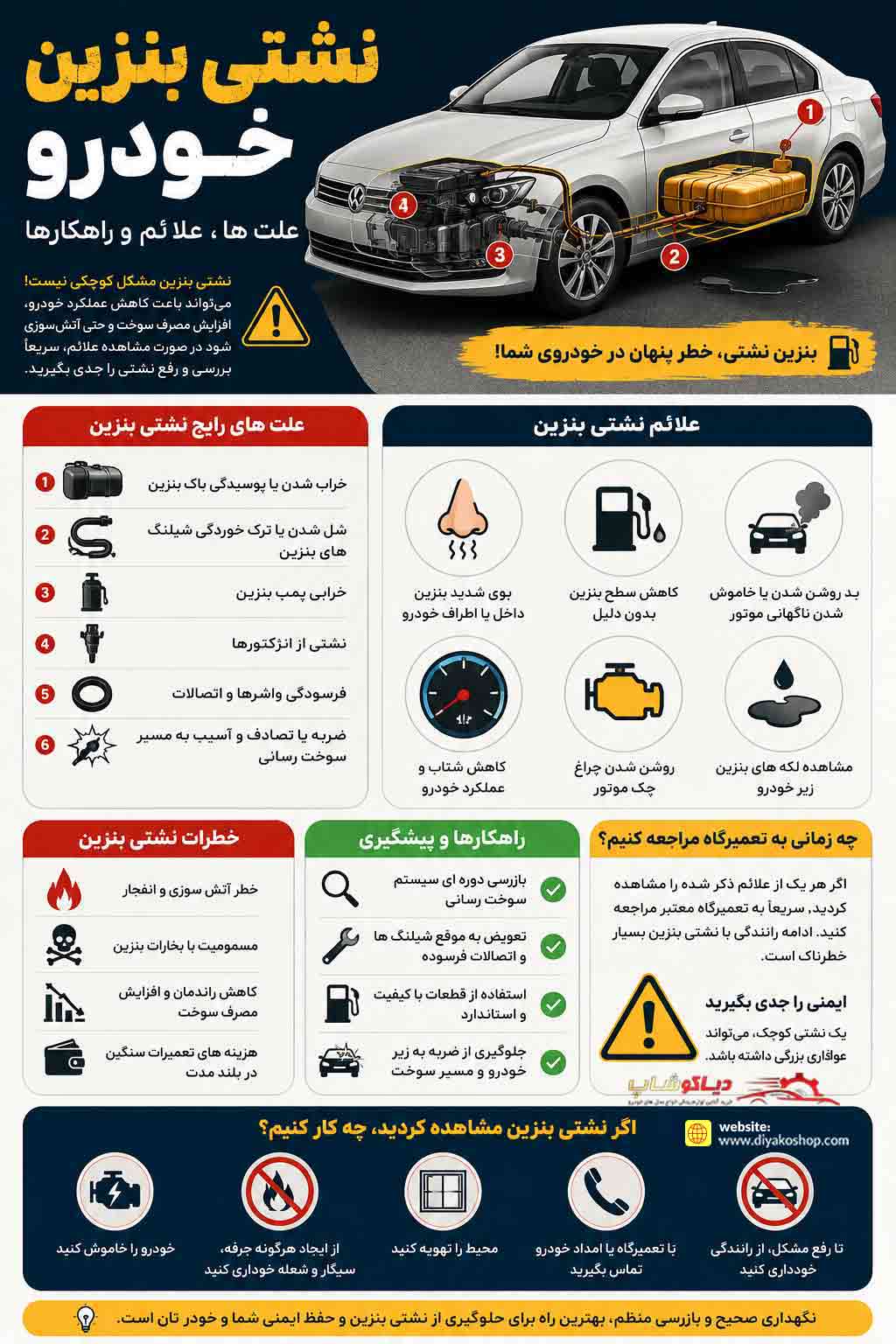 علت نشتی بنزین ماشین