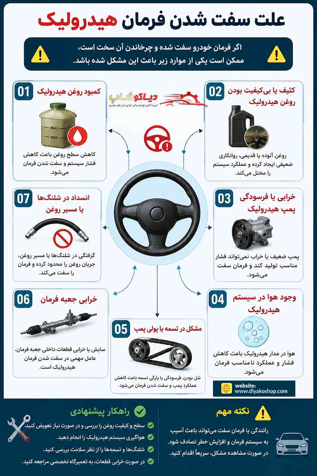 علت سفت شدن فرمان هیدرولیک

