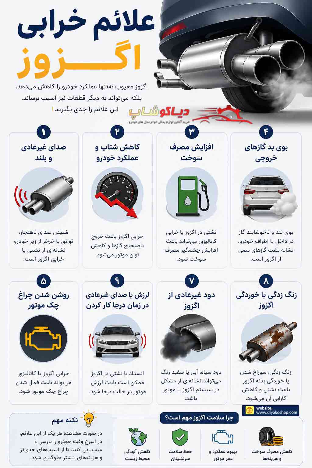 دلایل خرابی اگزوز خودرو