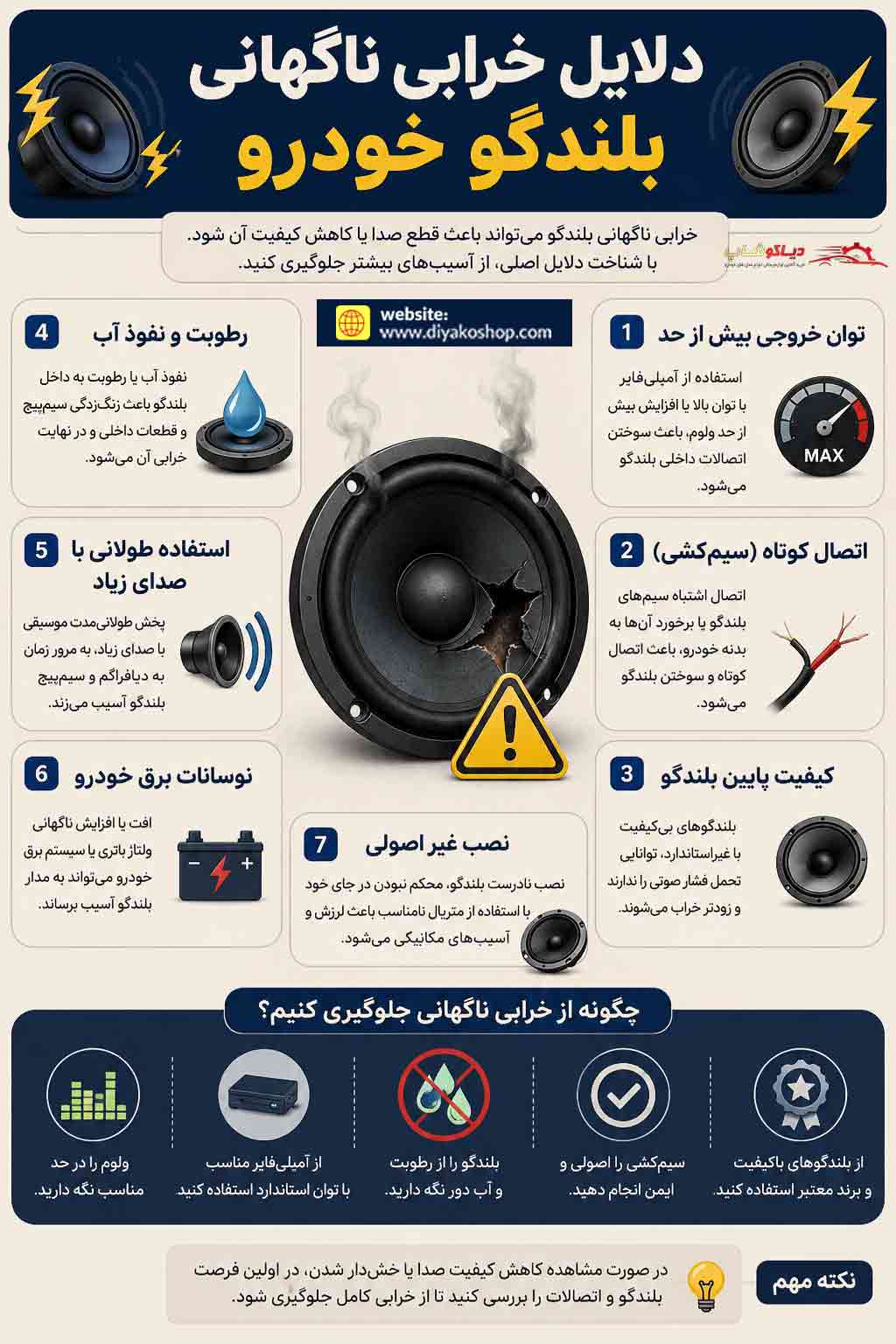 علت خرابی بلندگوی ماشین