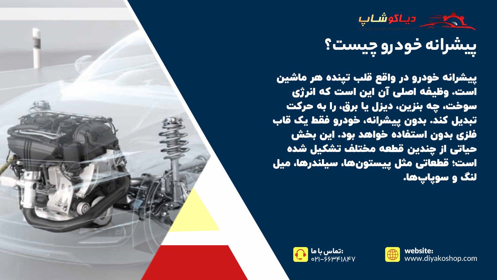 پیشرانه خودرو