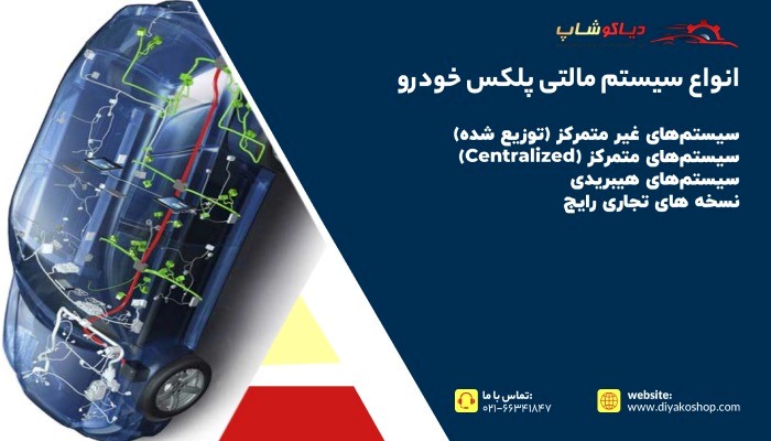 انواع سیستم مالتی پلکس خودرو